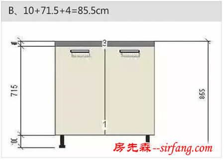 必看：史上最全橱柜知识，又能省一笔啦！