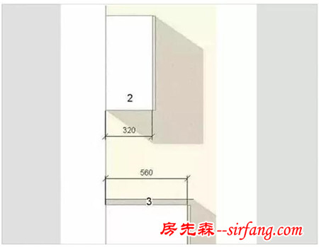 必看：史上最全橱柜知识，又能省一笔啦！