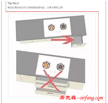 必看：史上最全橱柜知识，又能省一笔啦！