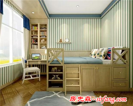 你喜歡的未必適合你　看看你家孩子適合哪種兒童房?