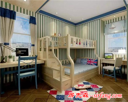 你喜歡的未必適合你　看看你家孩子適合哪種兒童房?