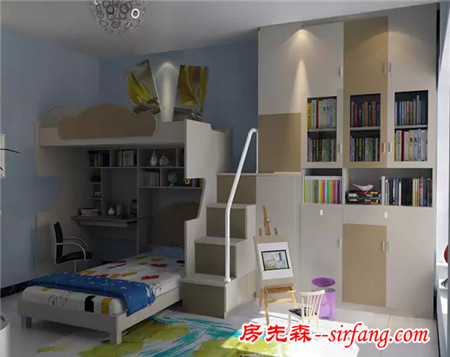 你喜歡的未必適合你　看看你家孩子適合哪種兒童房?