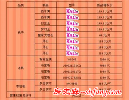【東鵬瓷磚】924萬人搶購“惠” 200臺50寸液晶電視等你抱！
