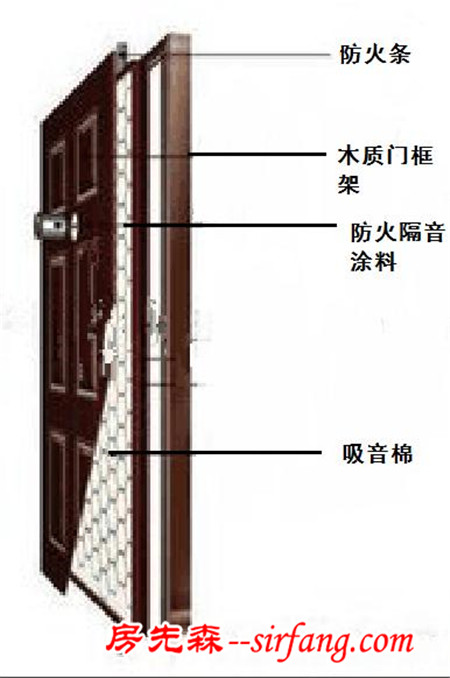 农村自建房隔音该怎么做？看看KTV你就知道了！