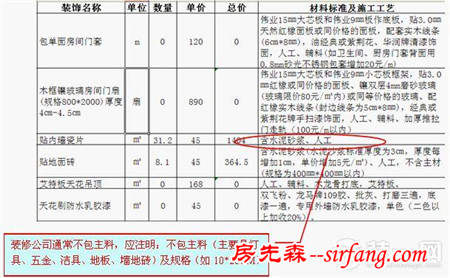 装修要知怎样计算装修面积?如何降低家居装修的造价?