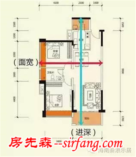 【房事科普】什么叫房子的通透性?90%的购房者都不知道!