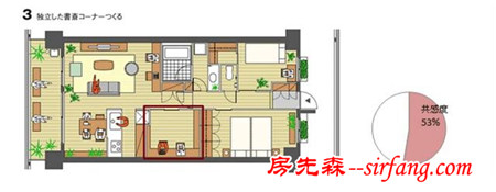 当房子小到6平米，开发商只保留了这两样东西