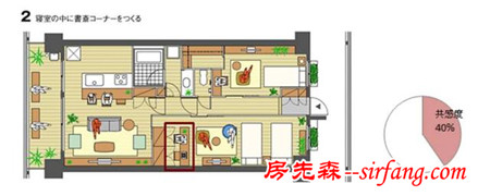 当房子小到6平米，开发商只保留了这两样东西