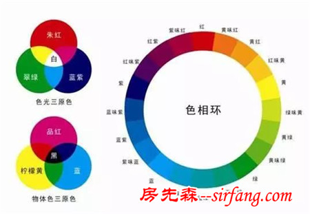 通州生活居家必备！你一定要掌握的秋冬换季收纳技术