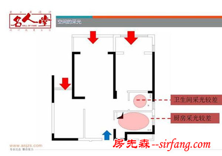 看设计师如何分析复古格调、朴实质感的融科城81平