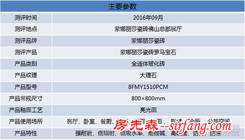 测评：蒙娜丽莎瓷砖罗马宝石全通体玻化瓷质砖