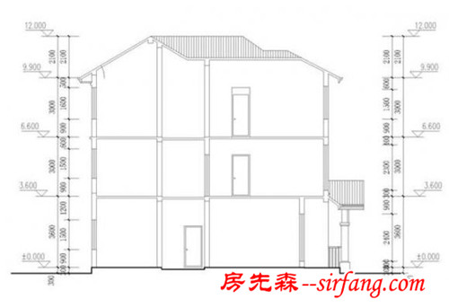 农村盖别墅，简约才不过时，10X10米3层别墅经典好生活！