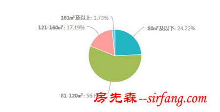 自装VS家装 到底哪个好？装修那些事，你必须知道！