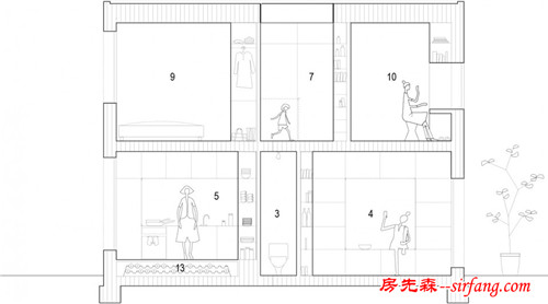 寸寸精致的小巧住宅，荷兰旧工业海港区