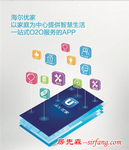 通过社群创造新价值 海尔优家APP再次迭代升级