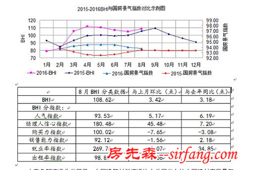 十一卖场销售总额下滑 或受互联网家装平台分流影响