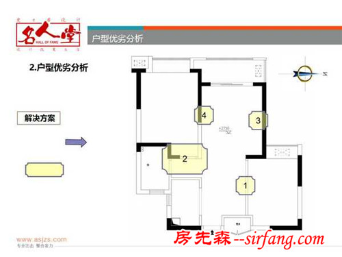 融科城融和园85平户型解析 让你心动不已