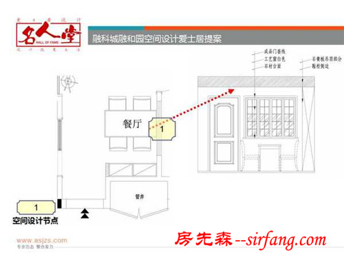 融科城融和园85平户型解析 让你心动不已