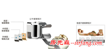 兒童房裝修可不僅是環(huán)保材料那么簡(jiǎn)單！
