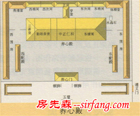 乾隆皇帝的书房“三希堂”为什么只有4.8平米？