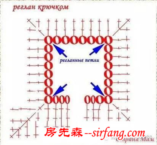 儿童套衫与装饰钮扣 超级实用