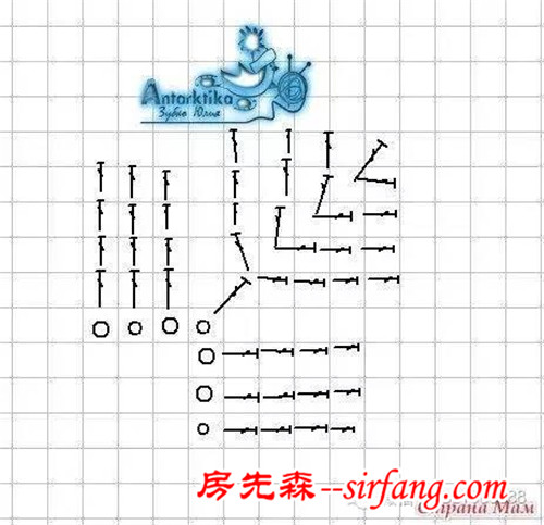 儿童套衫与装饰钮扣 超级实用