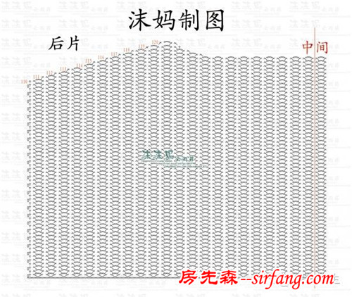 谁说钩衣不实用？来看密实花样的女童钩针钉珠毛衣