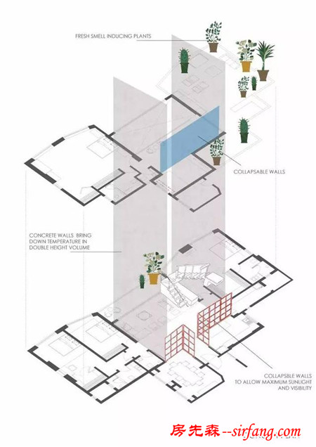 这个公寓利用推拉门，营造出大面积空间