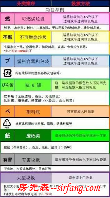 日本都有哪些比较有意思的生活习惯？