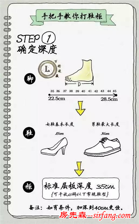 入门首道风景线 玄关收纳绝对值