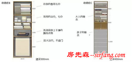 谁不想要干净清爽的卫生间？