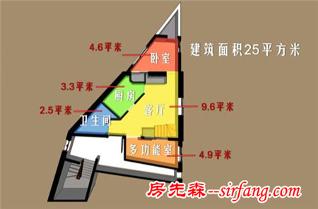 三角房型高效利用 25㎡畸形房变身空中花园梦之家