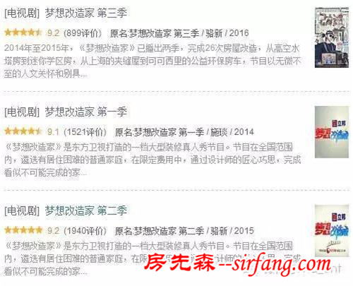 厲害了我的哥！超豪華洋氣小別墅，你絕對(duì)猜不出它以前的樣子！