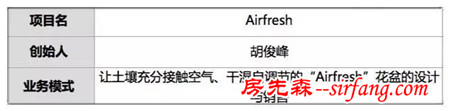 他设计层叠式花盆 让土壤尽情碰空气 土里微生物吃掉有害气体