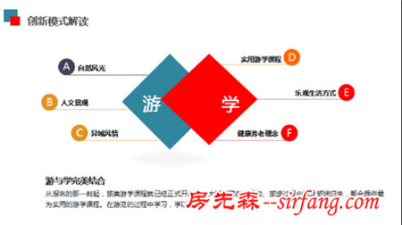 2016京津冀社区养老服务模式专题研讨会在京召开