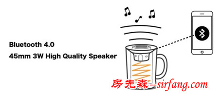 杯子除了喝水，MUG+还能让摇身变成音响