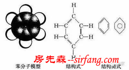 比雾霾更可怕的“魔鬼” 就潜伏在我们身边