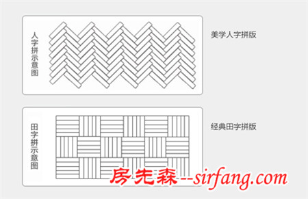 彩生活：从传统物业成功转型互联网领军企业