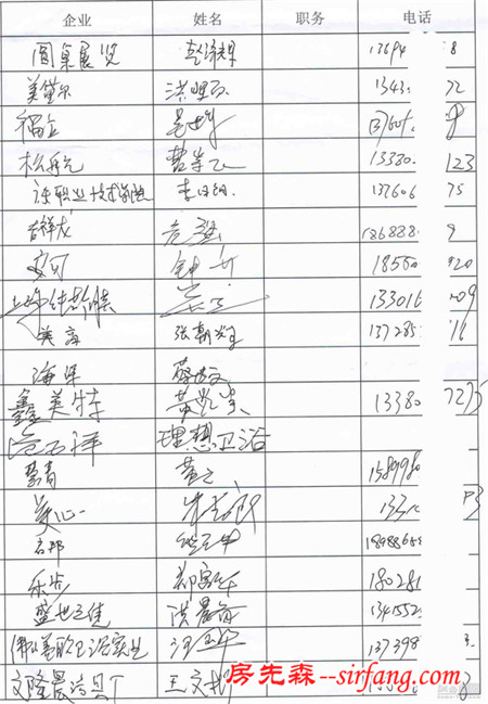 中国陶瓷城淋浴房专区集体开业庆典暨淋浴房交流会