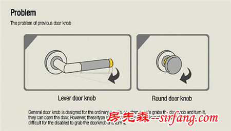 智能门把手360度都能开门