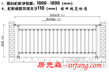 阳台围栏高度尺寸 厚度