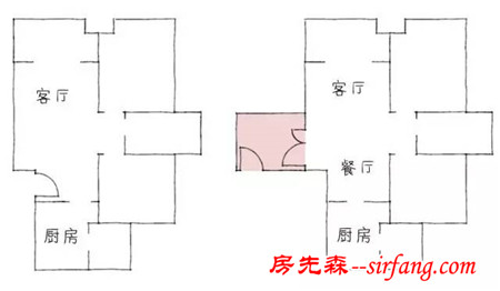 入户花园：看着隔壁老王的屁股，假装身在时尚之都