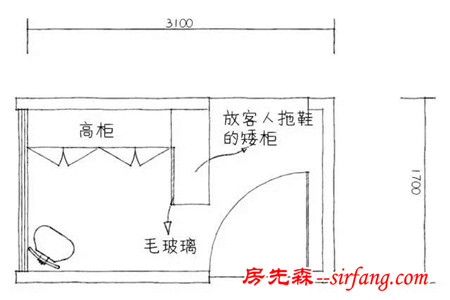 入户花园：看着隔壁老王的屁股，假装身在时尚之都