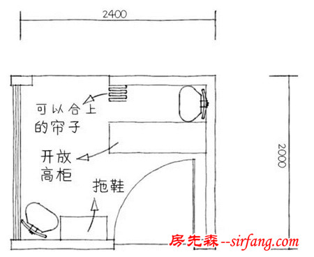 入户花园：看着隔壁老王的屁股，假装身在时尚之都