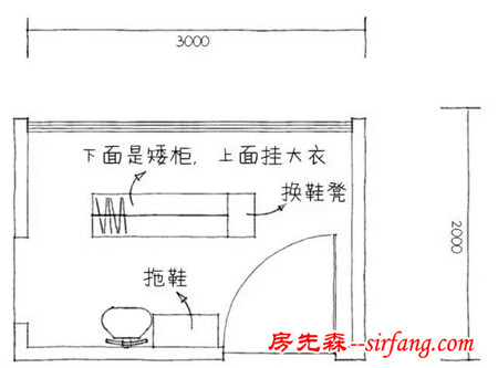 入户花园：看着隔壁老王的屁股，假装身在时尚之都