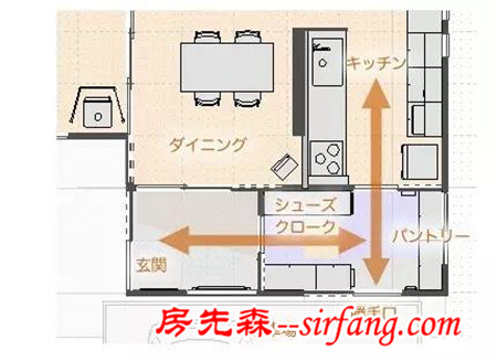 入户花园：看着隔壁老王的屁股，假装身在时尚之都