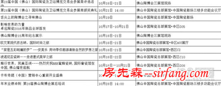 第28届佛山陶博会开幕在即 你需要这些指南