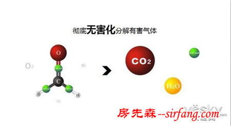 面向母婴人群 UCHEER友好甲醛净化器T20发布