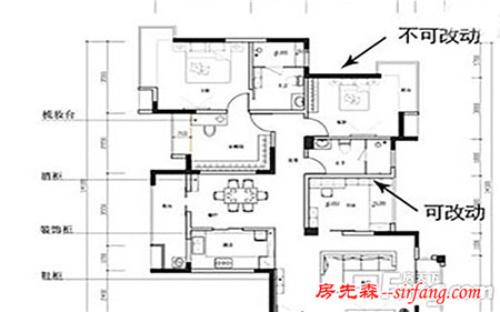 拆改是大事，得学会验收！