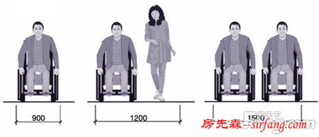 老人房装修这样做才安全 让父母安享晚年